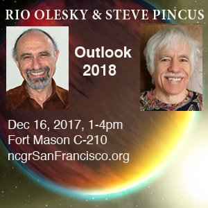 Outlook 2018